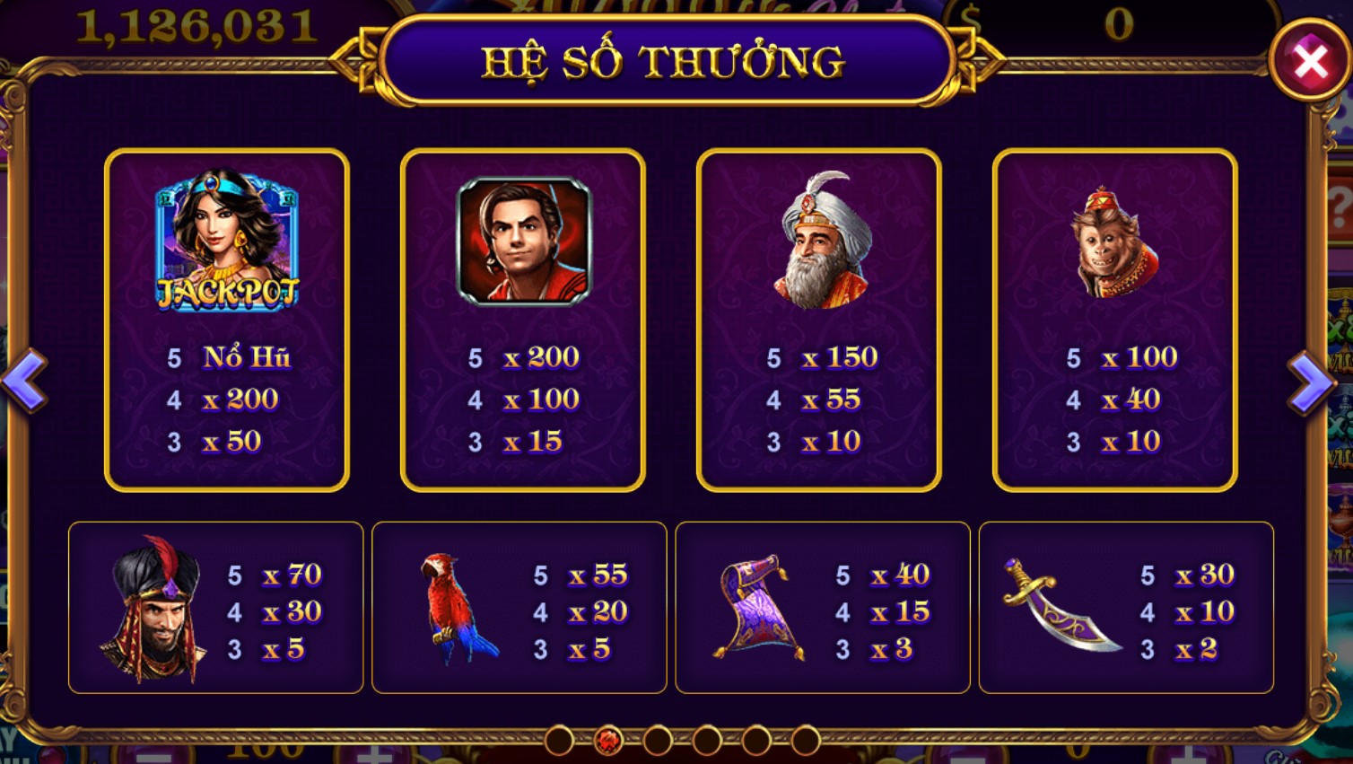 Những biểu tượng đặc biệt trong game nổ hũ Aladdin tại May88