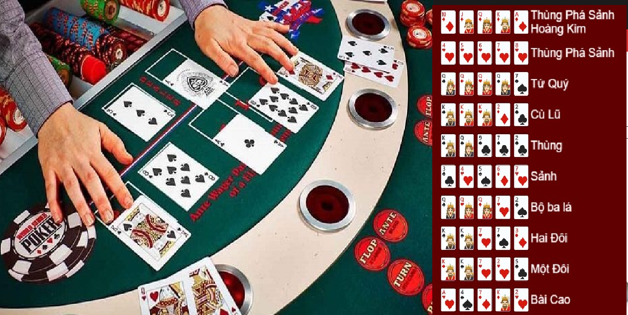 May88 cung cấp lưu ý khi chơi Poker